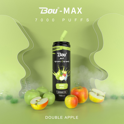 Type C Oplaadbare Bou Max Iget Diposable Vape 7000 Rookwolken 13 Smaken 650mAh