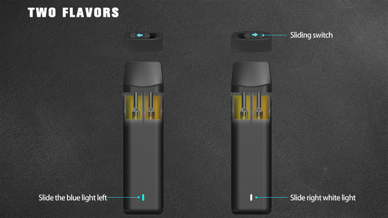 Cbd Thc 1+1 Dubbele Aroma's Beschikbare 280 Mah Rechargebale Loodvrije Vape Pen van Ml