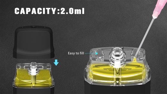 2 van de de Openings1.4ohm Weerstand CBD Vape van ml 4*2.0 mm de Pen280mah Navulbare Beschikbare Peul