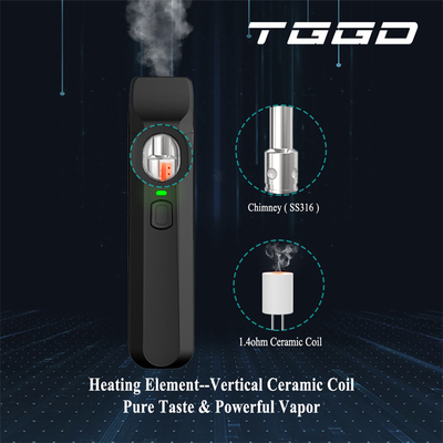 280mah 1.0ml P15 CBD Beschikbare Vape Pen Custom Color Portable
