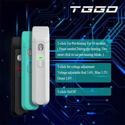 280mah 1.0ml P15 CBD Beschikbare Vape Pen Custom Color Portable