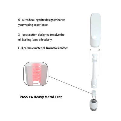 Geen Lekke 510 Draadcbd Vape Patroon Al Ceramisch Uiteinde 0.5/1.0 ml Capaciteits