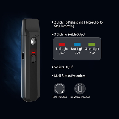 Hoog - van de olie1ml navulbare 2.8/3.2/3.6v beschikbare vape van de kwaliteitsdouane cbd thc delta8 de penpeul