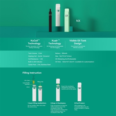 High-End directe de douane verkoopt van CBD beschikbare zichtbare 2ml de capaciteits ceramische rol van de de peul vape pen