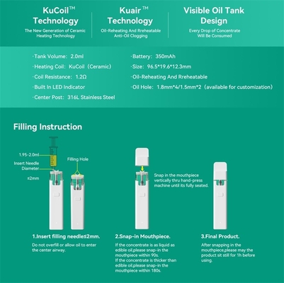 High-End directe de douane verkoopt van CBD beschikbare zichtbare 2ml de capaciteits ceramische rol van de de peul vape pen