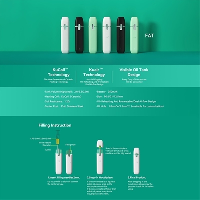 Hoog - sluit de beschikbare peul van de kwaliteitsdouane CBD vape zichtbare 2/2.5/3ml-capaciteitsrol op